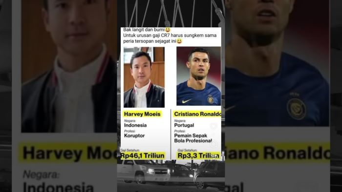 Gaji Besar Ronaldo Kalah Jauh Sama Pria Sopan ini yang hanya di Vonis 6.5 Tahun Penjara