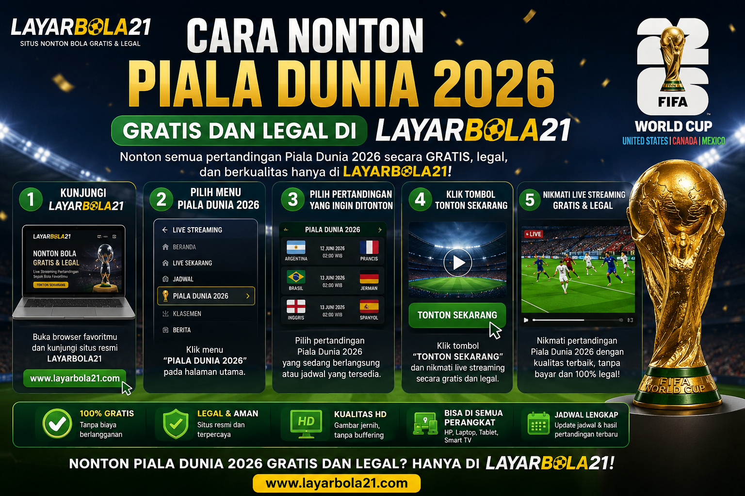 Cara Nonton Piala Dunia 2026 Gratis dan Legal di LAYARBOLA21