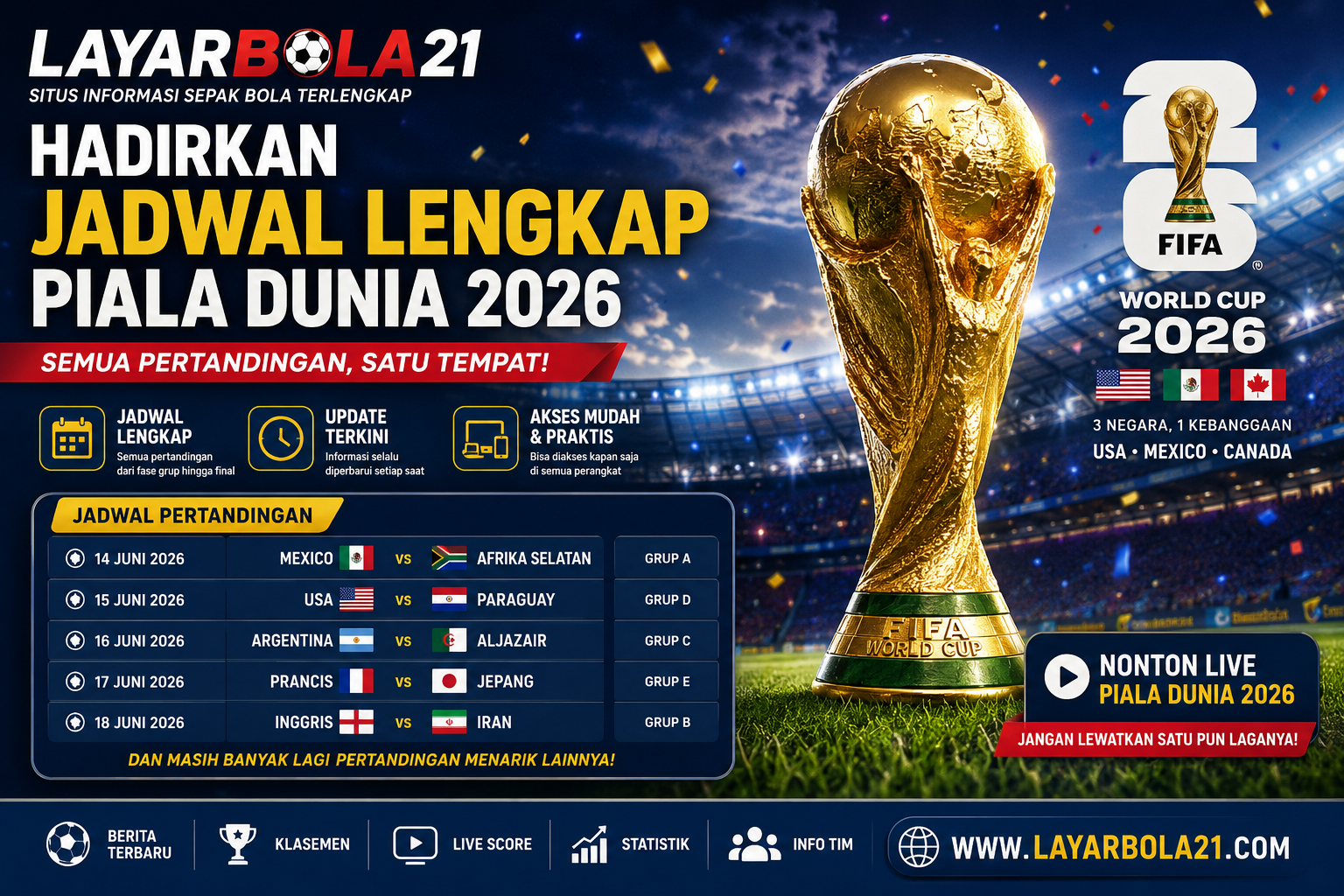 LAYARBOLA21 Hadirkan Jadwal Lengkap Piala Dunia 2026